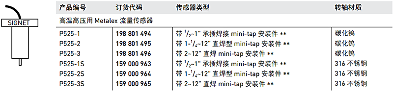 加藥裝置廠家-南京蘇昌源科技實業(yè)有限公司 加藥裝置廠家-南京蘇昌源科技實業(yè)有限公司
